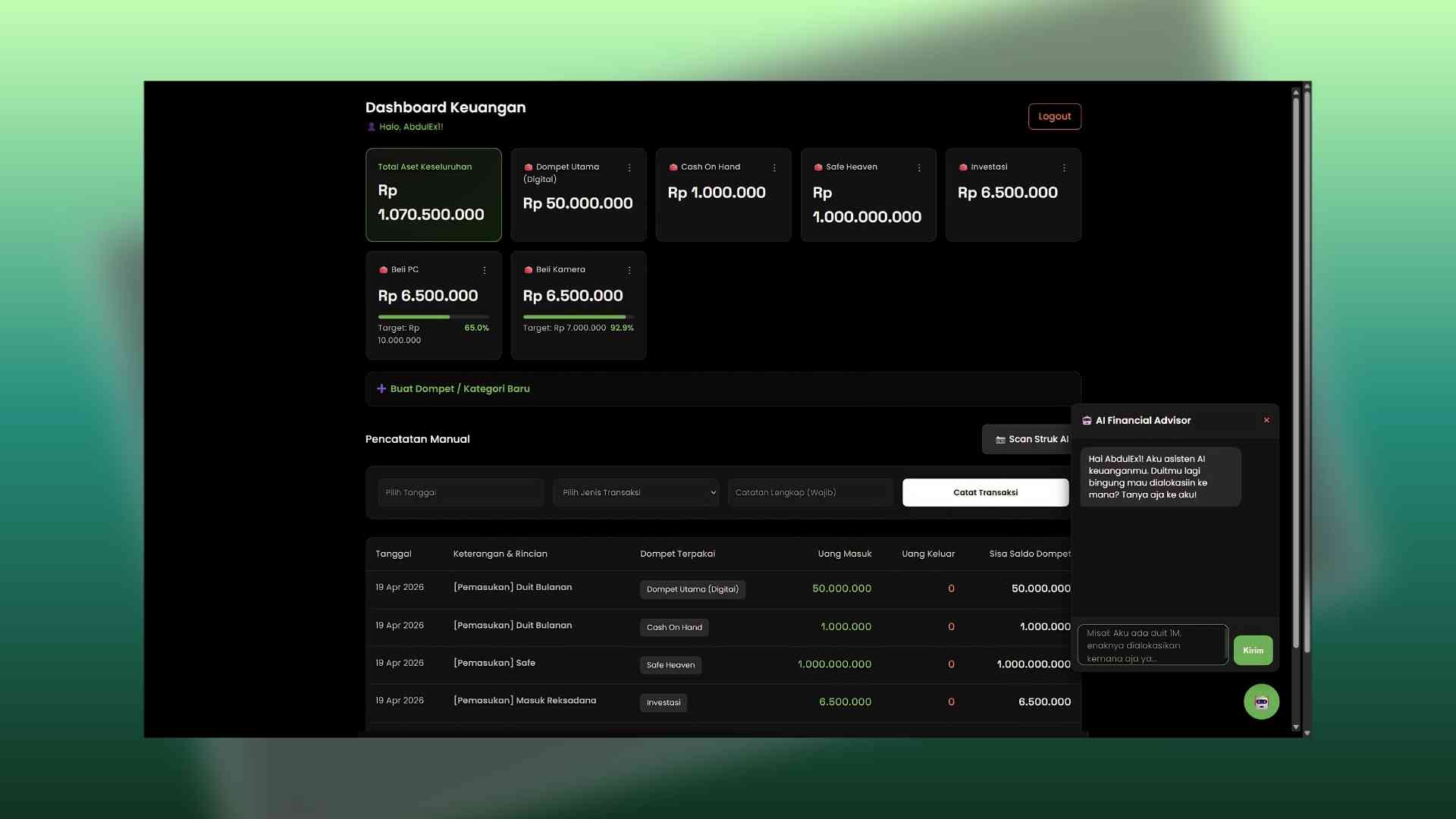 Dashboard Management Keuangan